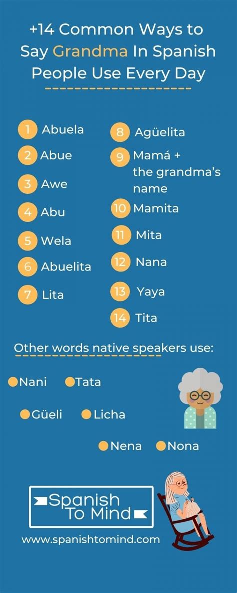 spanish word for nana.